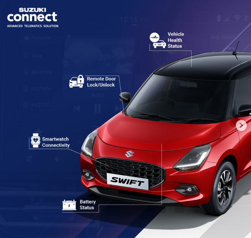 New 2025 Maruti Suzuki Swift features parked outside showroom in India